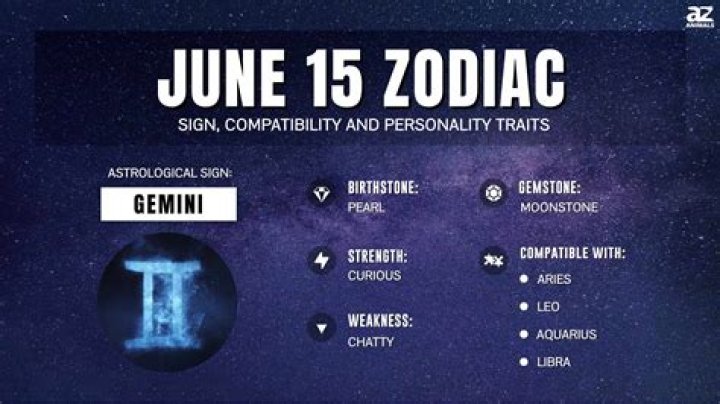 June 15 Zodiac: Your Personality Traits & Compatibility