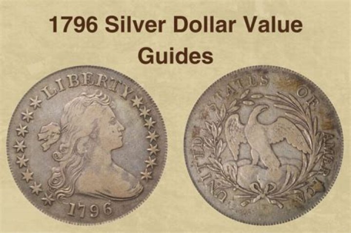 The True Value of 1796 Silver Dollars: Uncovering Their Worth