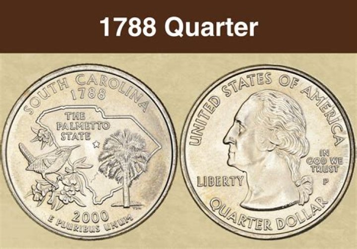 The Ultimate Guide to Uncover the True Worth of Your 1876 US Quarter