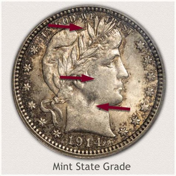 Timeless American History: The 1914 US Quarter, A Numismatic Gem