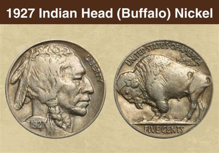 Top-Rated 1921 Indian Head Nickel: Explore Its History and Value