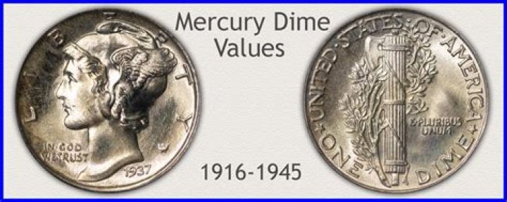 How Much is a 1925 Mercury Dime Worth? A Collectors Guide