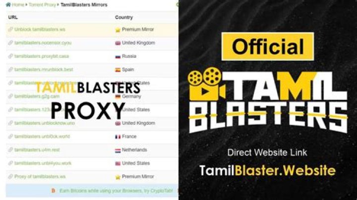 1TamilBlasters: Your Ultimate Destination for Tamil Movies