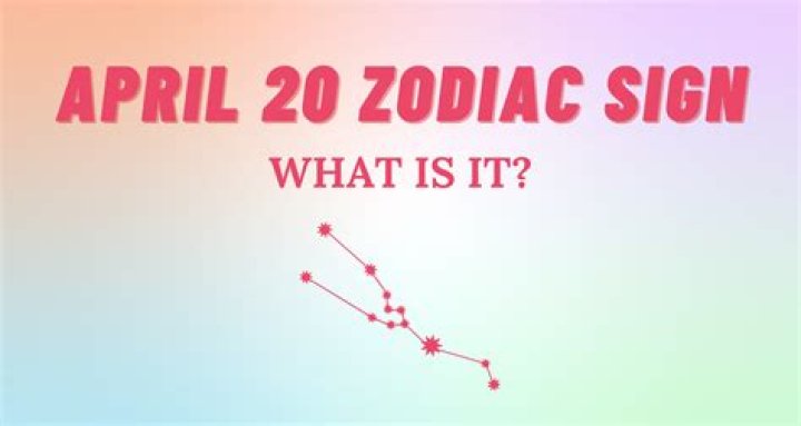 April 20th Zodiac Sign: Unveiling Your Personality