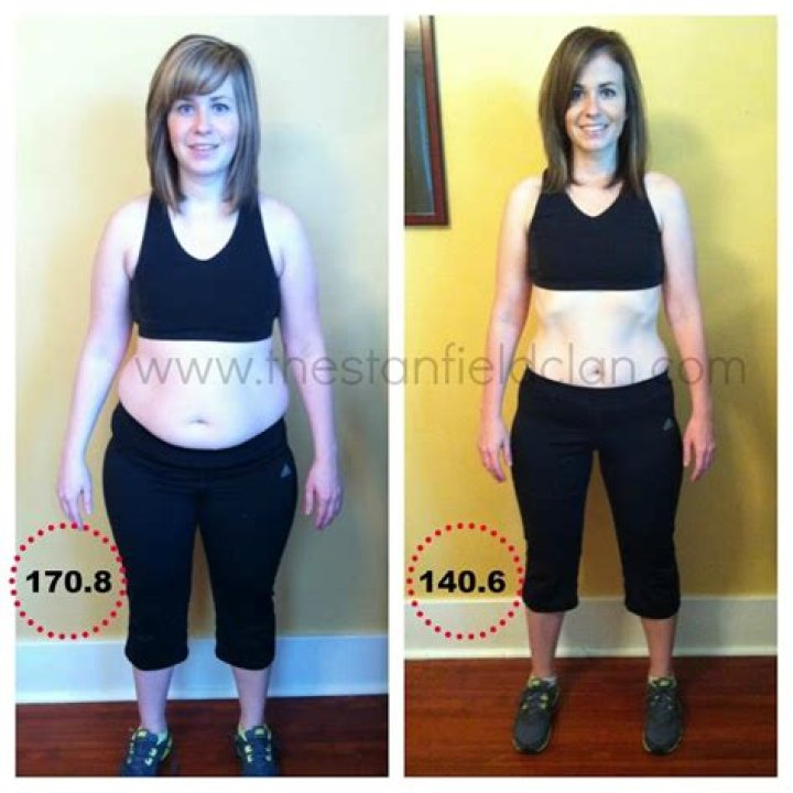 20 lb Weight Loss: A Comprehensive Guide to Transforming Your Body and Mind