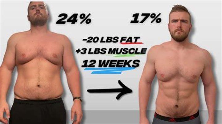 20 lbs of Fat: Understanding, Managing, and Achieving Your Health Goals