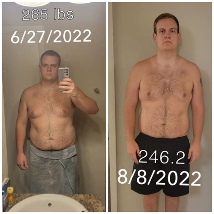 20 Pound Weight Loss: Your Ultimate Guide to Achieve Your Fitness Goals