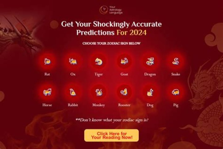 2024 Chinese Astrology: Predictions & Your Year Ahead