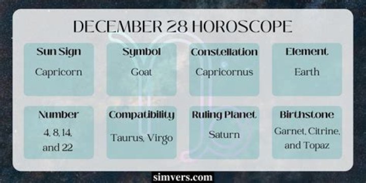 Understanding the 28 Dec Zodiac Sign: Traits, Compatibility, and More