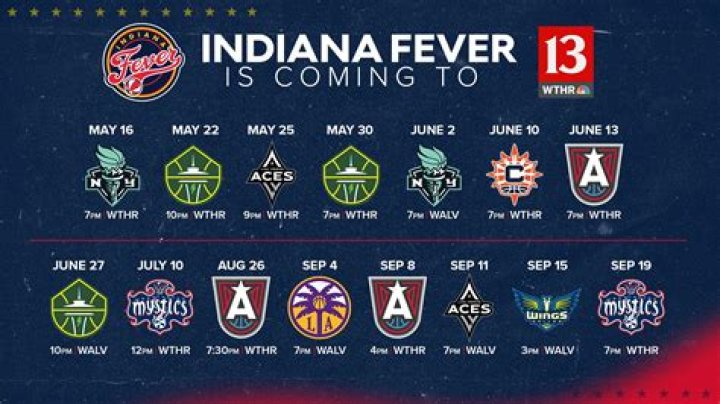 Understanding 37.9&deg;C to &deg;F Fever: Causes, Symptoms, and Management