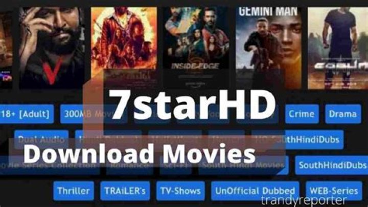 7Star HD Movie: Your Ultimate Destination for High-Quality Movies