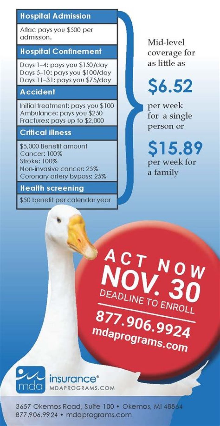 Comprehensive Guide to Aflac Accident Policy: Everything You Need to Know
