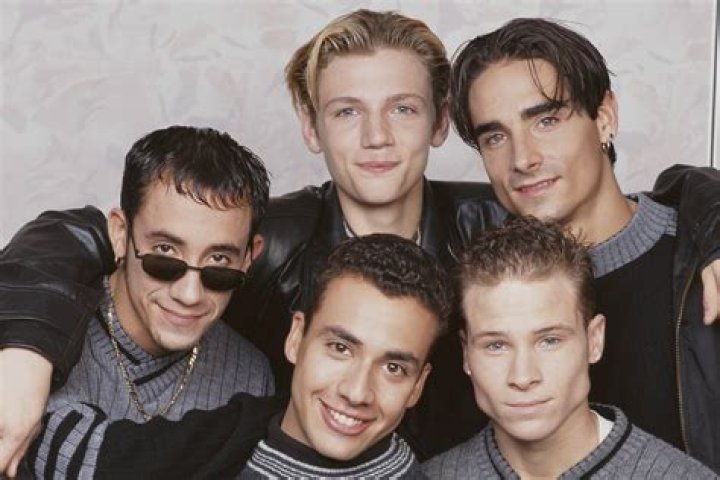 Backstreet Boys Members' Ages: A Detailed Look
