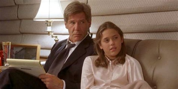 Air Force One Cast: A Comprehensive Guide to the Iconic Film