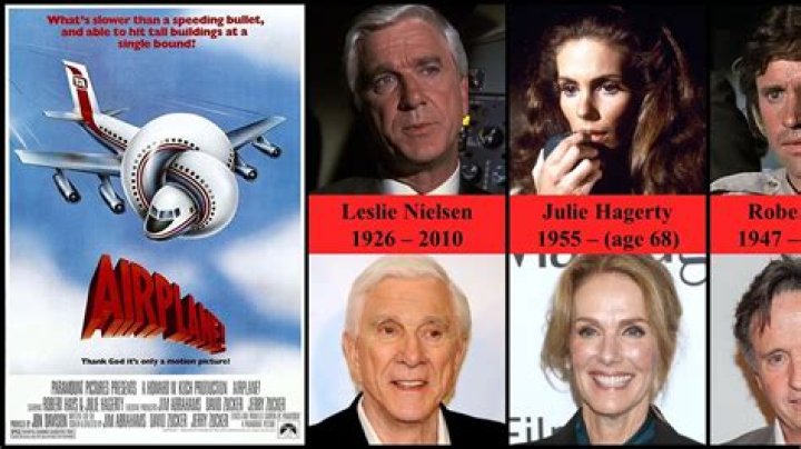 Exploring the Airplane Movie Cast: A Deep Dive into the Iconic Film