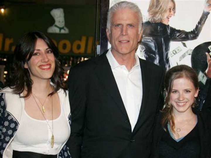 Learn About Alexis Danson: From Early Life to Recent News