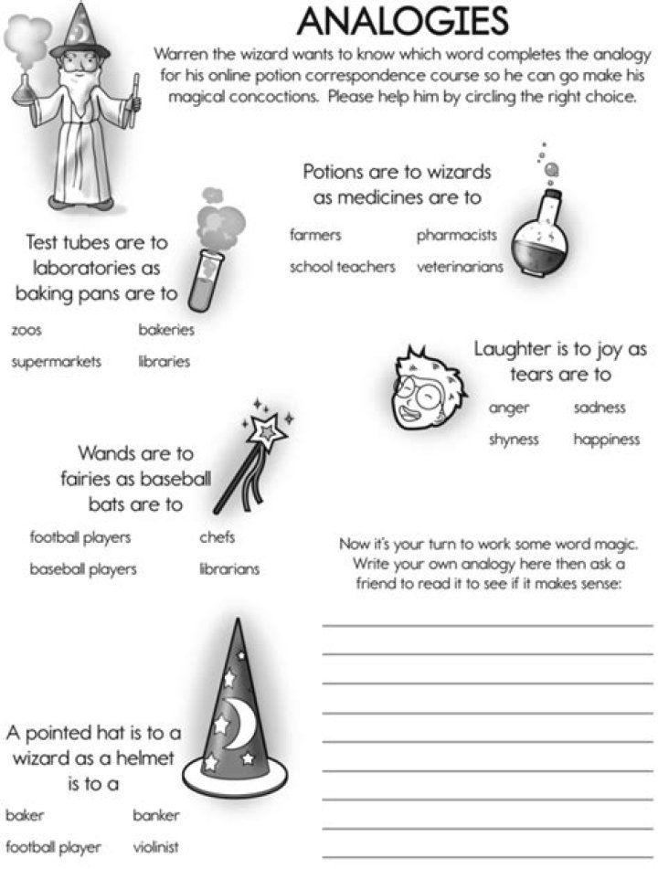 Mastering Analogies with the Ultimate Analogy Helper