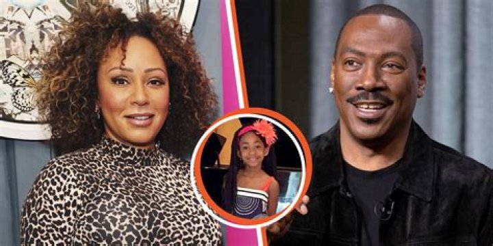 Angel Iris Murphy Brown: A Deeper Look