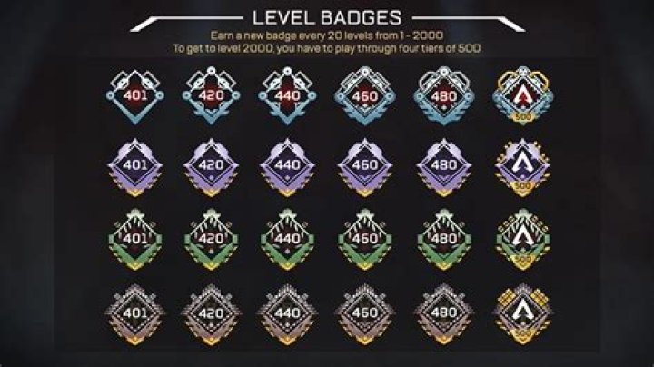 Unlock Your Gaming Achievements: A Comprehensive Guide to Apex Prestige Badges