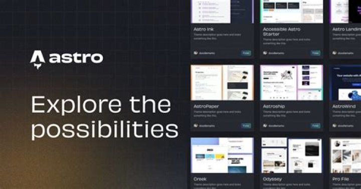 Astro Theme: The Ultimate Guide to Transforming Your Website with Cutting-Edge Technology