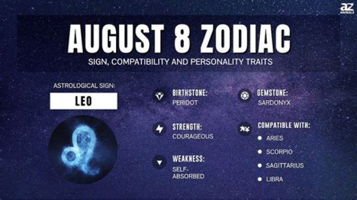 Understanding the August 8 Zodiac: Traits, Compatibility, and More