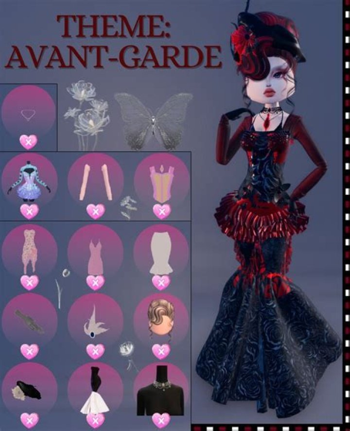 Avant Grade DTI: Revolutionizing Financial Planning and Debt Management