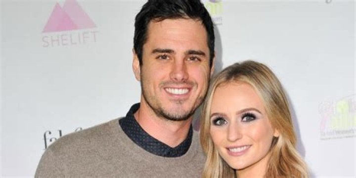 Inside Ben Higgins Net Worth: A Deep Dive into His Wealth and Success