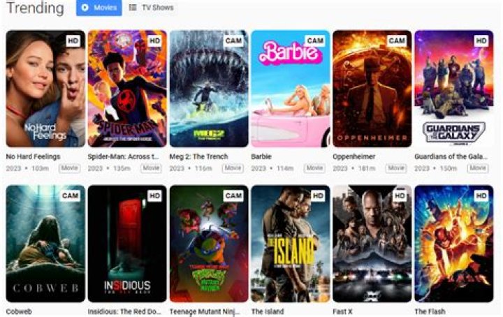 Best SDMoviesPoint 2023 Movies and Shows: Your Ultimate Guide to Streaming Entertainment