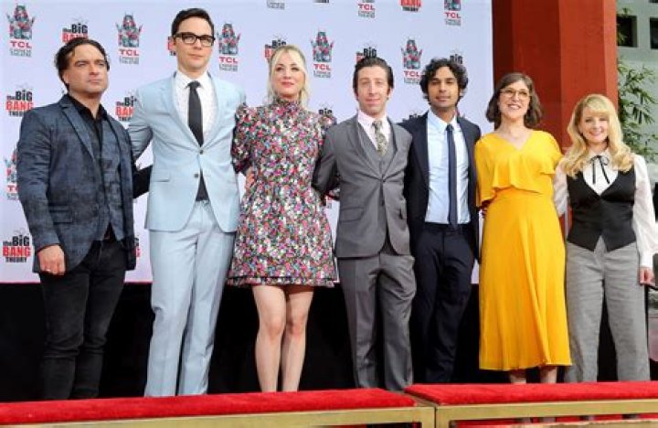 Unveiling the Truth About Big Bang Theory Height: A Comprehensive Guide