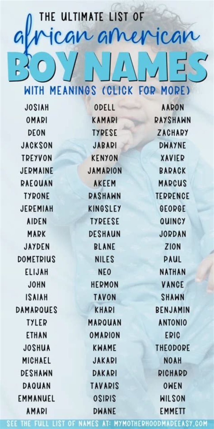 Unique and Meaningful Black Male Names: A Comprehensive Guide