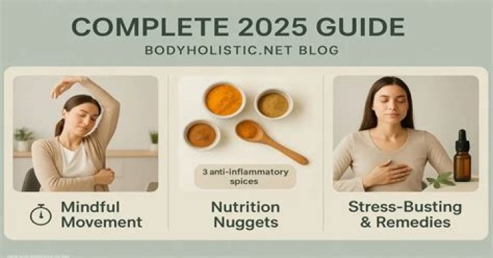 Discover the Holistic Approach to Wellness with Bodyholistic Net