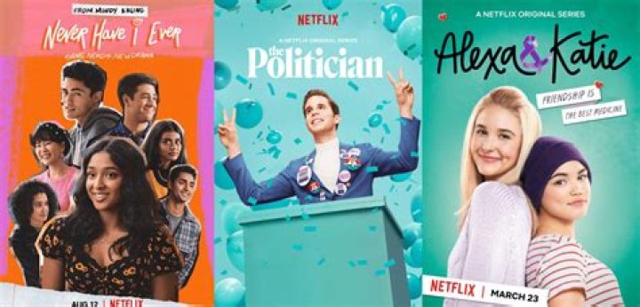 BollyFlix vs. Netflix: Which Streaming Service Reigns Supreme?