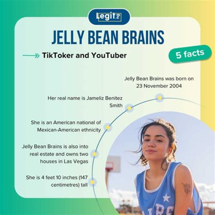Breaking Jellybeanbrains Leaks: Latest Details Revealed