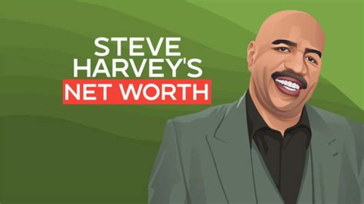Unveiling Bruce Harvey's Net Worth: How Wealthy is the Business Tycoon?
