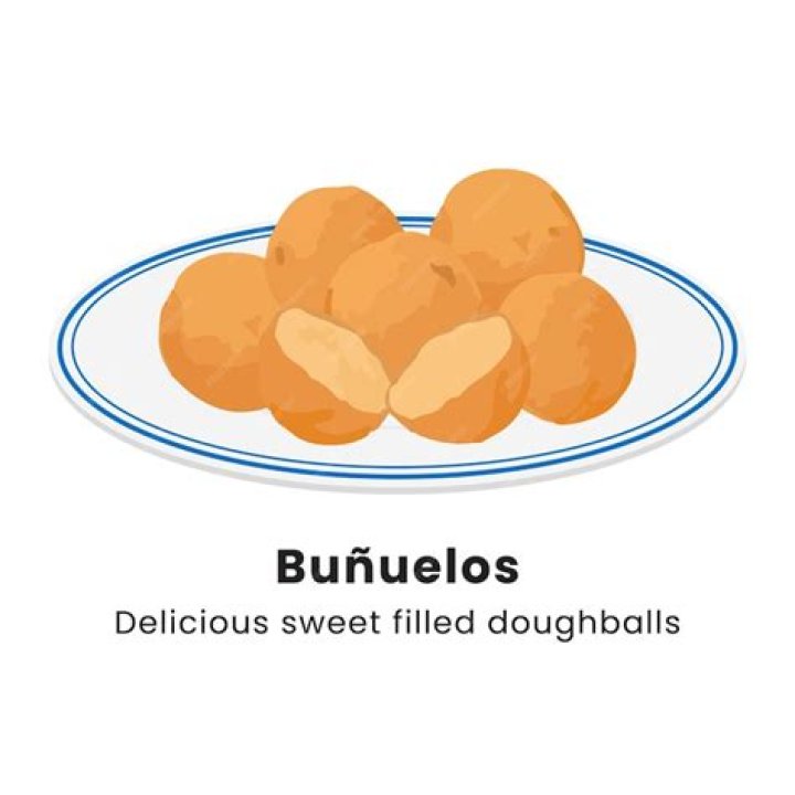 Bunuelos Drawing: A Comprehensive Guide to Mastering This Art Form