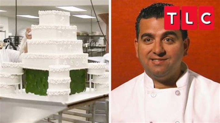 Cake Boss Cake Boss: Best Recipes & Videos!