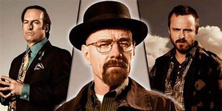 Breaking Bad Cast: Iconic Actors & Characters