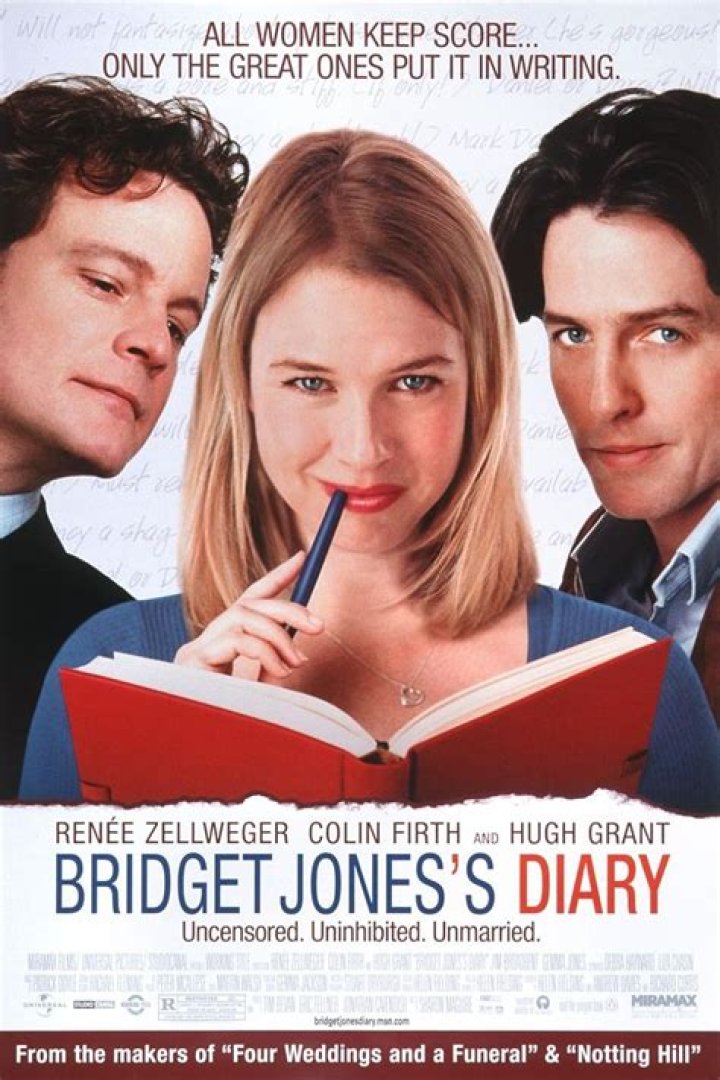 Meet the Cast of Bridget Jones's Diary: A Romantic Comedy Masterpiece