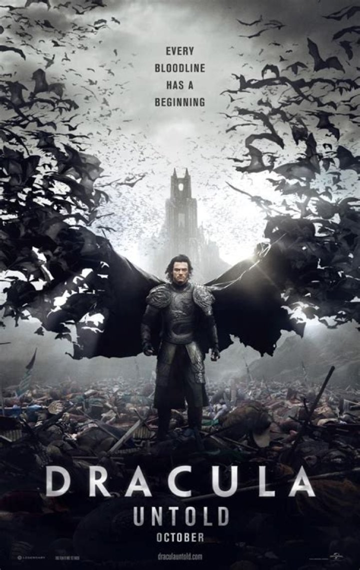 Exploring the Cast of Dracula Untold: A Deep Dive into the Gothic Fantasy