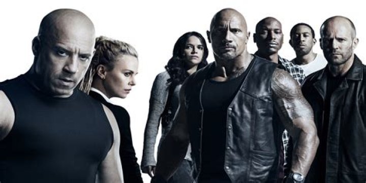 Cast of Fast 8: Unveiling the Stars of the Fast & Furious Franchise