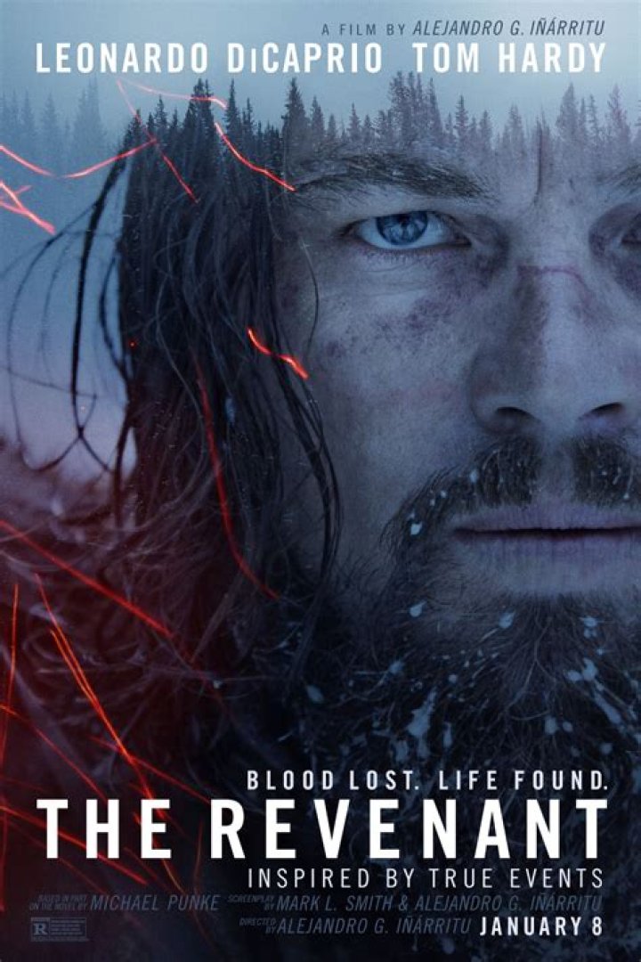 Exploring the Cast of The Revenant: A Deep Dive into Character and Performance