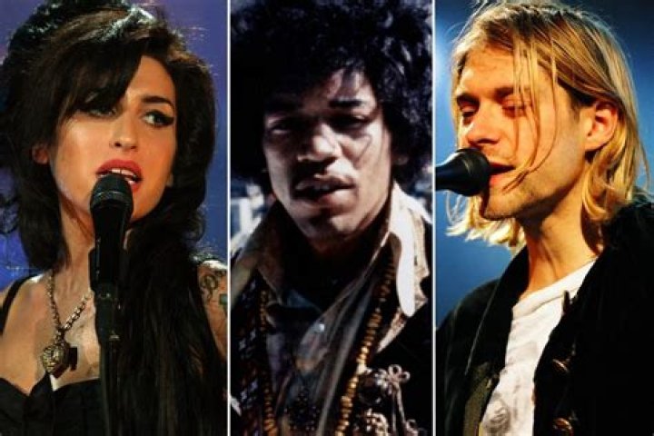 Celebrities Who Died at 27: A Look at the 27 Club