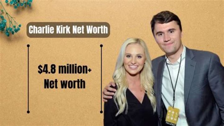 Charlie Kirk Net Worth 2023: A Deep Dive into His Wealth and Influence