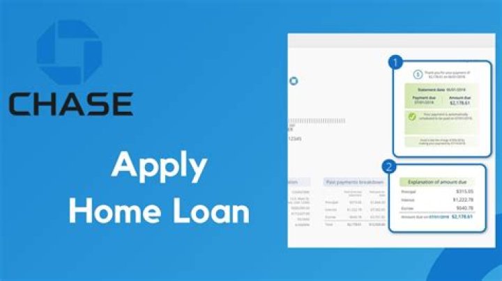Chase Home Loan: A Comprehensive Guide to Financing Your Dream Home