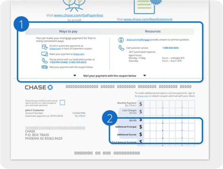 Understanding Chase Mortgage: A Comprehensive Guide to Home Financing