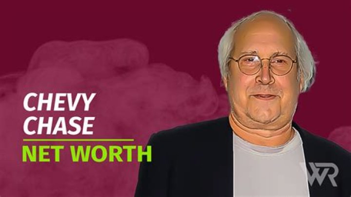Chevy Chase Actor Net Worth: Insights and Analysis