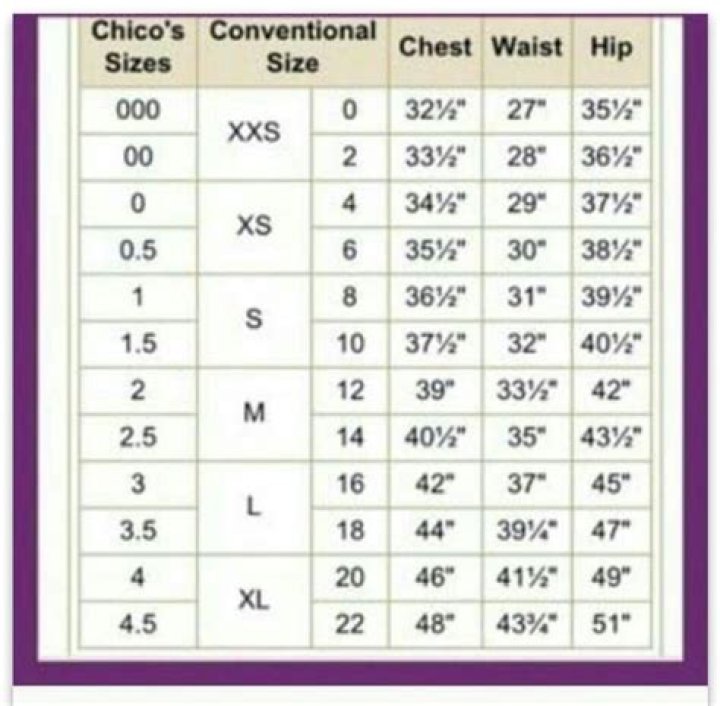 Understanding Chicos Sizing: A Comprehensive Guide for Shoppers