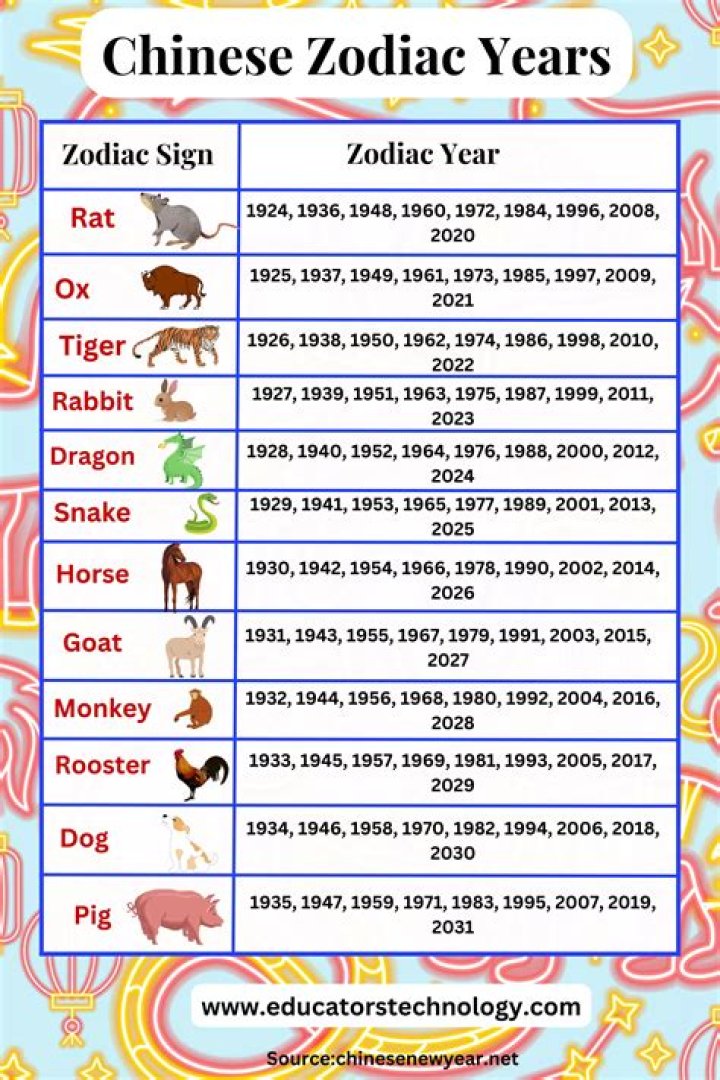 Unveiling the Mysteries of the Chinese Calendar 1991 Animal: A Comprehensive Guide