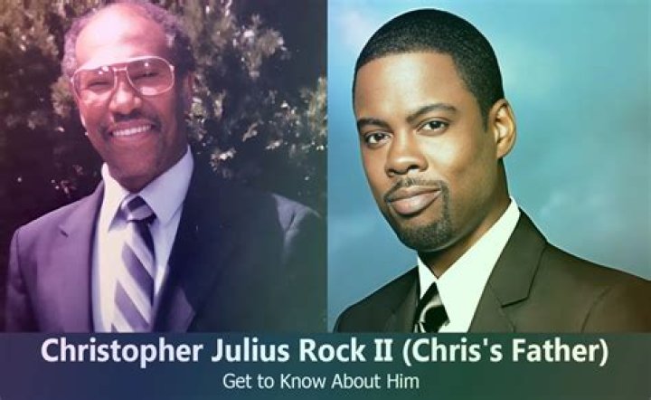 Chris Rock's Father: A Legacy of Comedy and Controversy