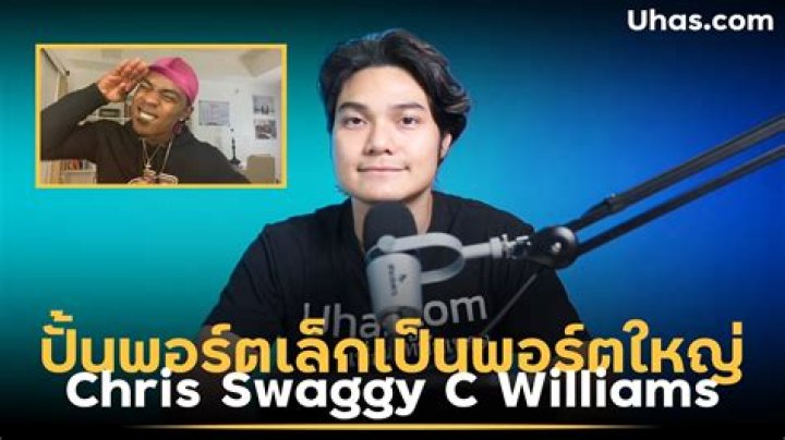 Exploring Chris 'Swaggy C' Williams Net Worth: A Deep Dive into His Journey to Wealth